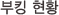 ��ŷ��Ȳ